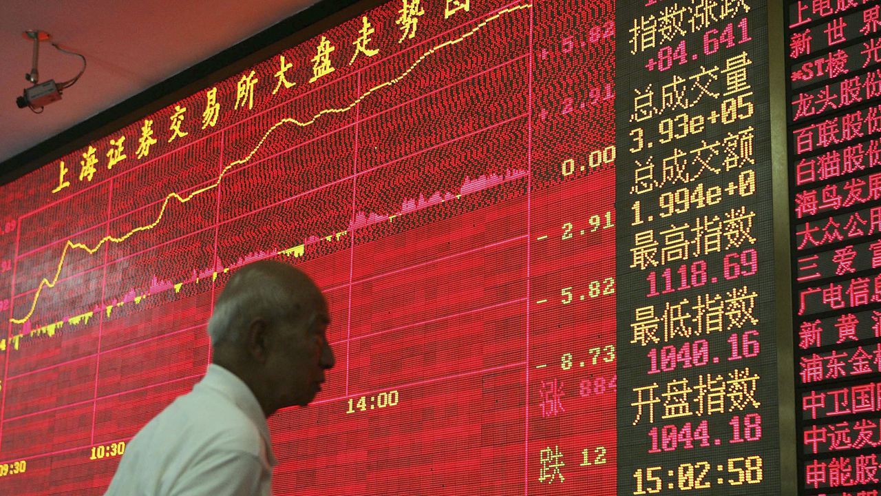 Борсовите индекси в Китай последваха срива на Уолстрийт от петък