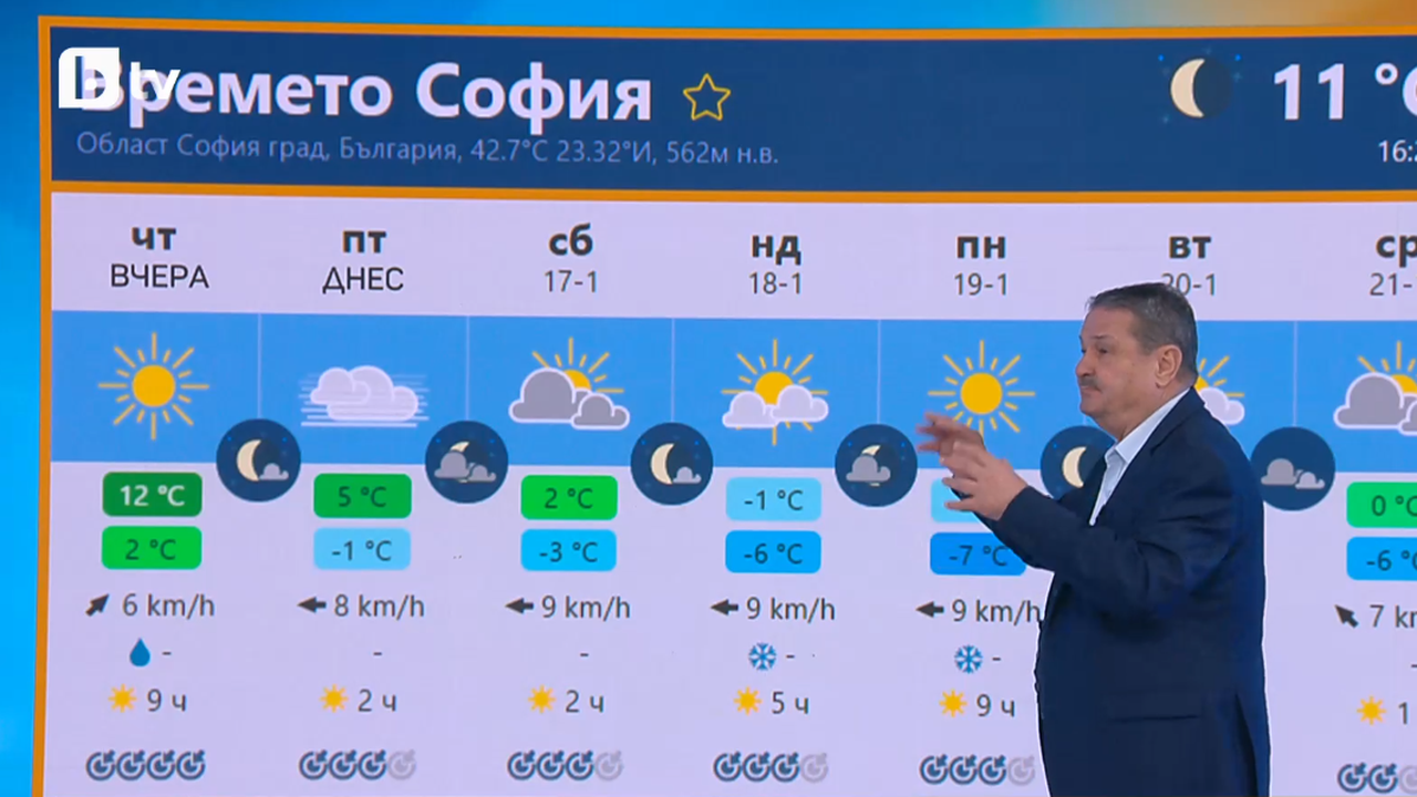 Идва студ в страната. Това заяви пред БТВ проф. Георги