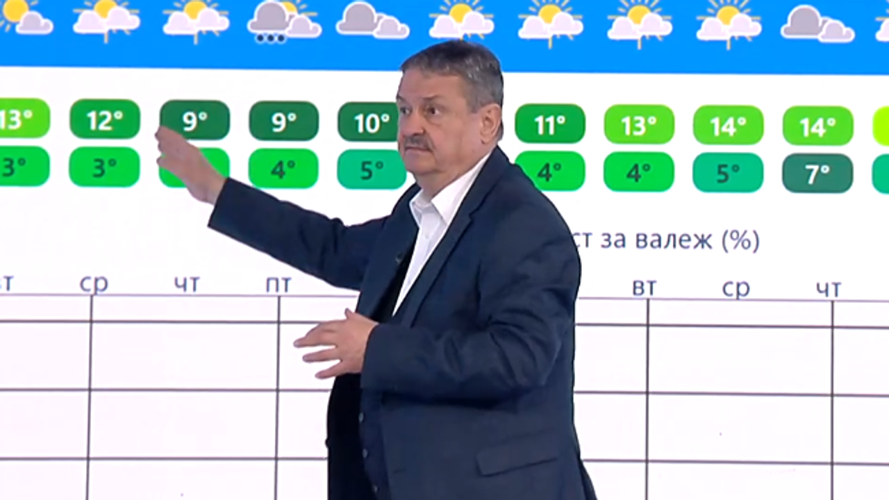 Ще застудее от днес следобед. Това ще продължи до петък,