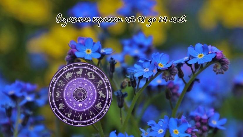 Астро-аспектиНа 18 май Меркурий съвпад УранНа 19 май Марс влиза