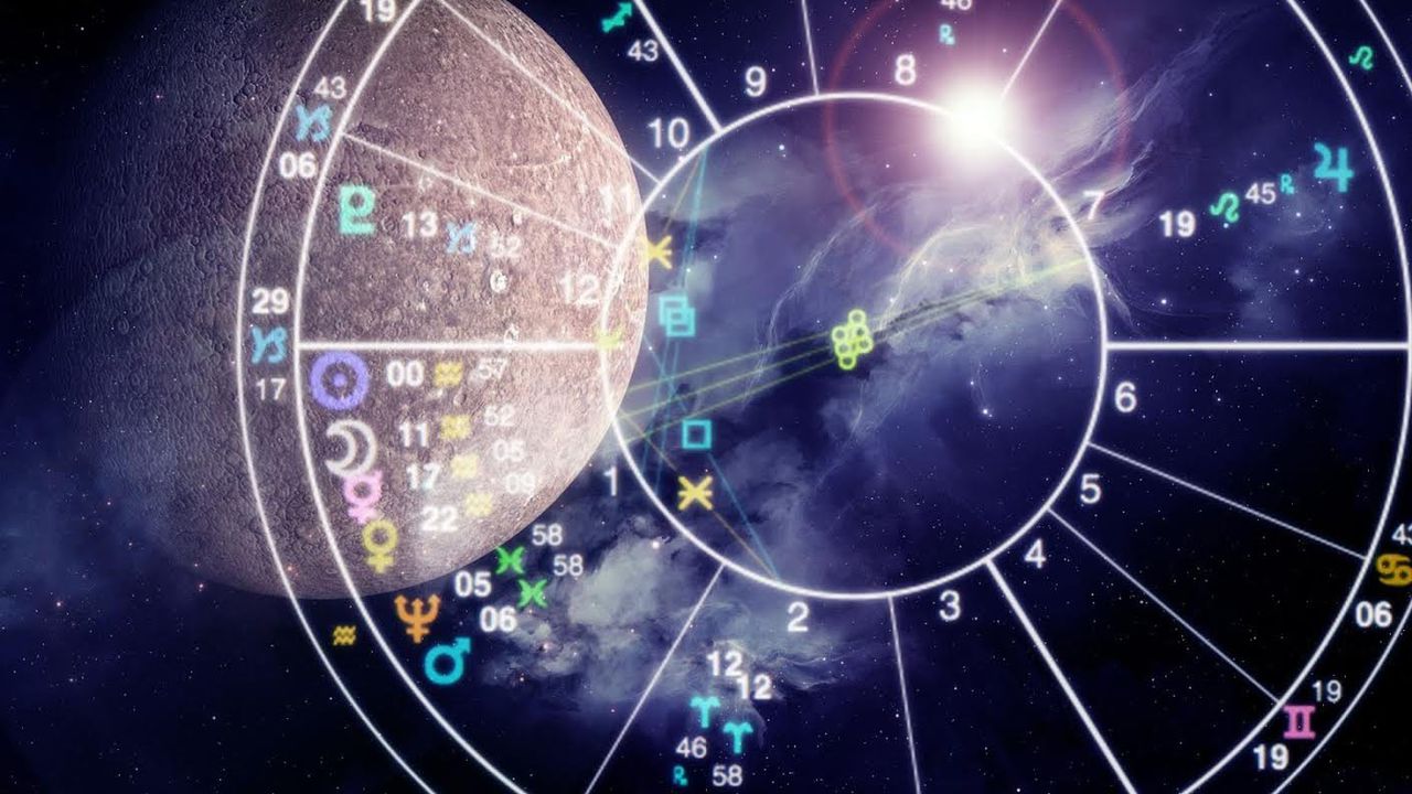 Луната е в знак Козирог