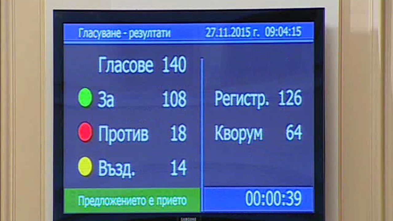 Парламентът с извънредно заседание във вторник