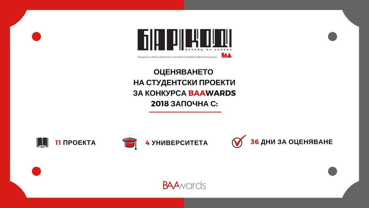 Удължава се приемът на заявките за бизнес наградите BAAwards'2018