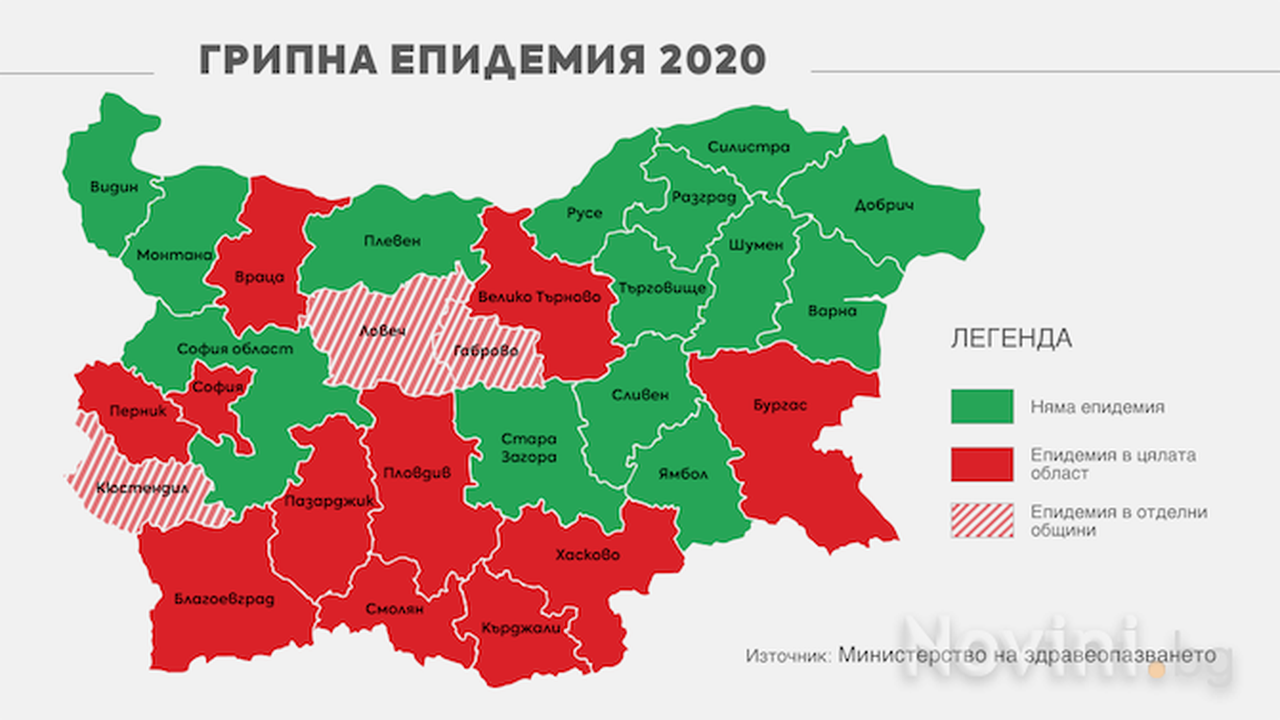 Грипна ваканция обявяват в Смолян и Перник