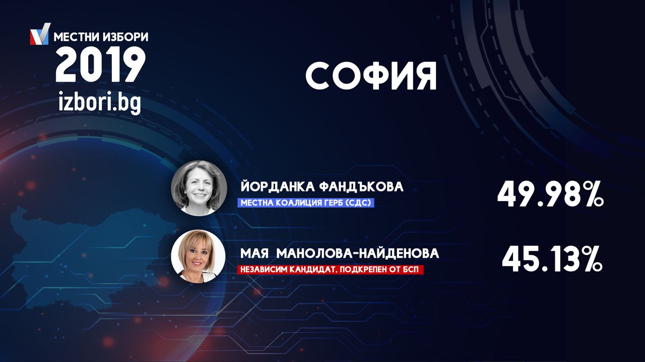 Фандъкова благодари на избирателите си: Разумът победи гнева