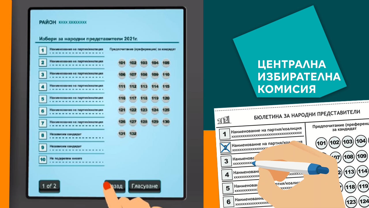 Всяка машина за гласуване се активира със смарт карта и ПИН код