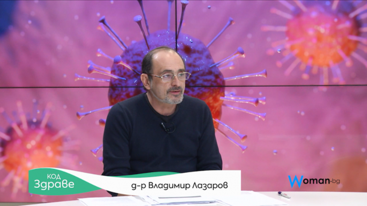 Код здраве: Какво да правим след зараза от Ковид-19 (Част II)