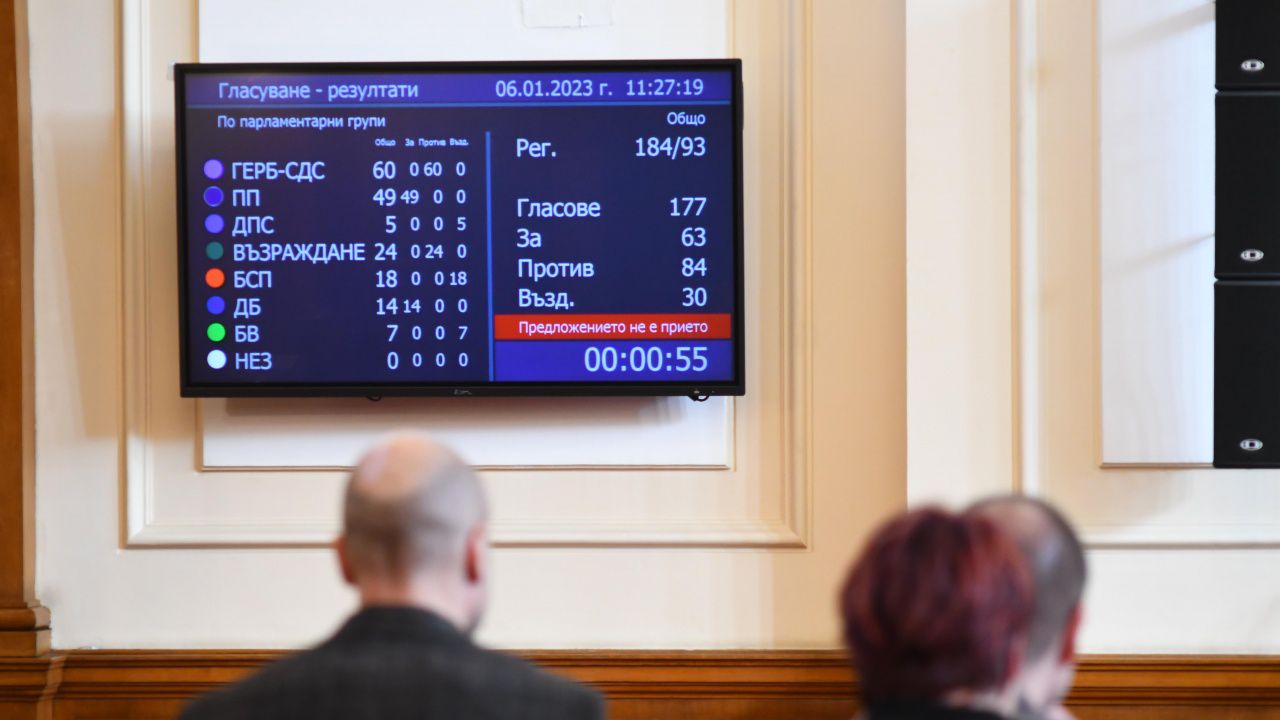 ГЕРБ погнаха ПП и ДБ, не си подкрепили собствената управленска декларация