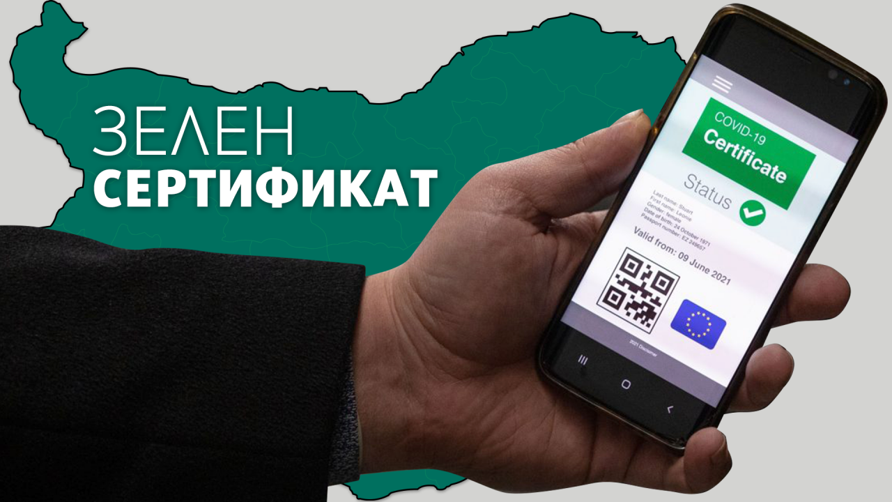 Зеленият сертификат е решение за икономиката