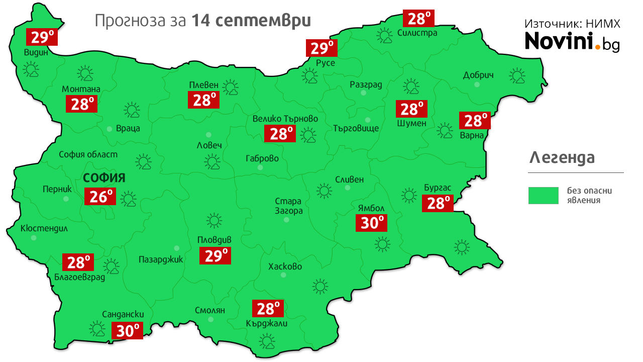 Сутринта ще бъде хладна,  но след това идва жега