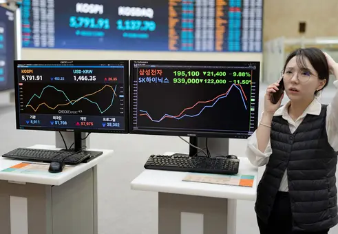 Мислите, че американският пазар е прекалено зависим от AI? Извън САЩ проблемът е още по-голям
