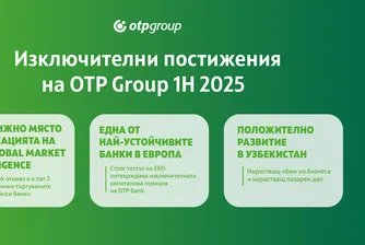 За първата половина на 2025 г. OTP Group постига изключителни резултати