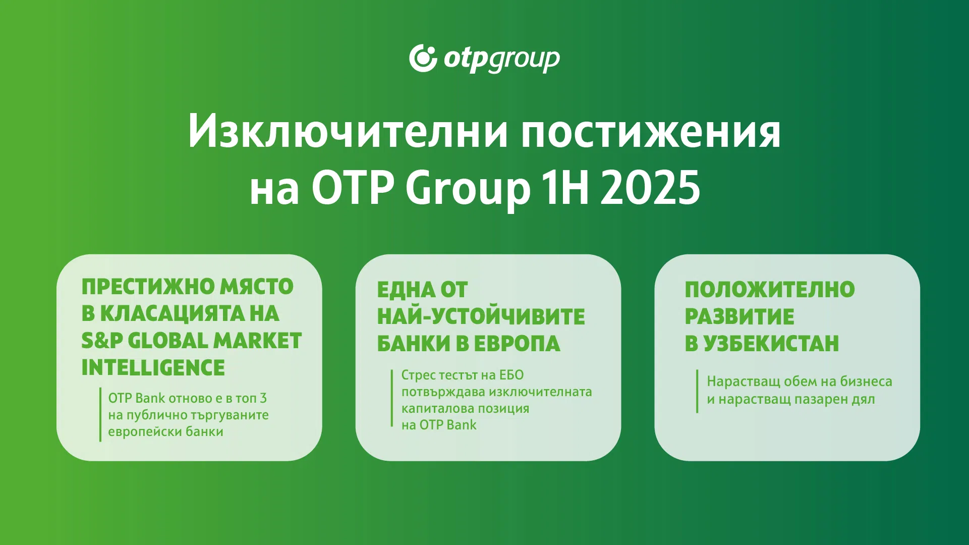 За първата половина на 2025 г. OTP Group постига изключителни резултати