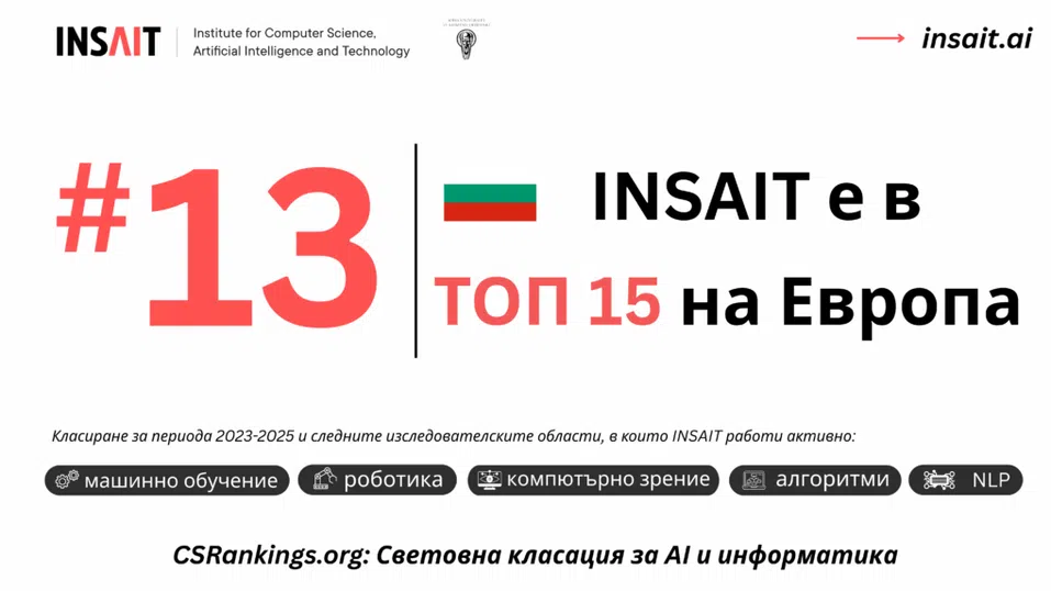 Българският INSAIT e в топ 15 на Европа по компютърни науки и изкуствен интелект