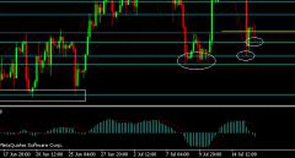 Най-голям спад на цената на петрола в рамките на един ден за последните 17 години