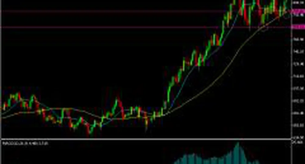 Едномесечен връх на златото, петролът остава стабилен