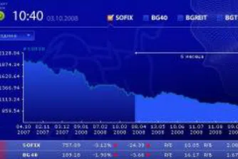 SOFIX падна до нива от юли 2005 г.