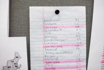 Фазерлес съкращава 30% от работниците?