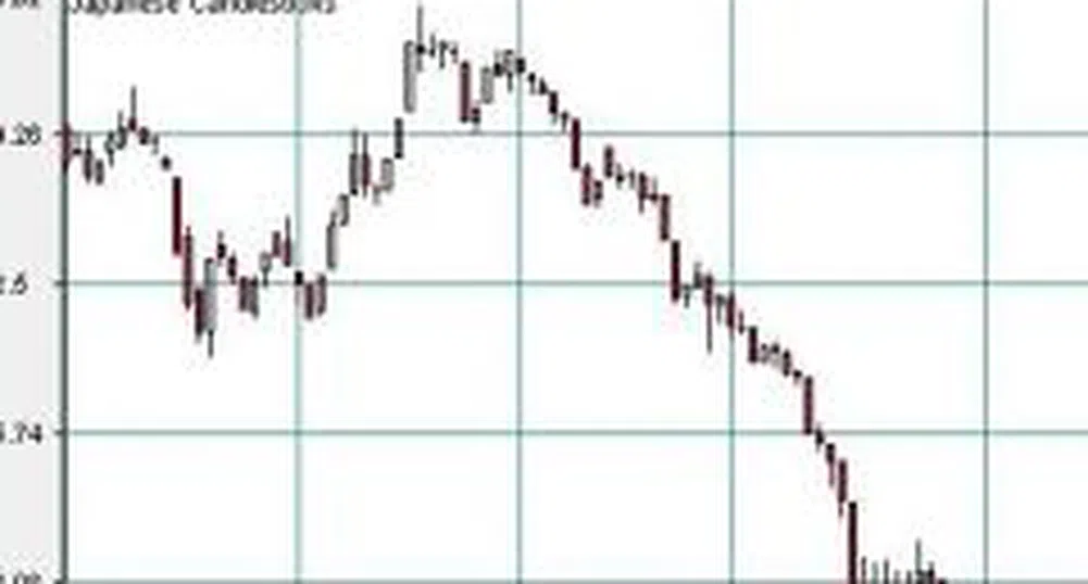 БФБ подменя 7 дружества в индекса BG TR30