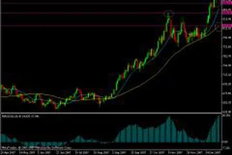 Златото с пореден рекорд, петролът поевтинява