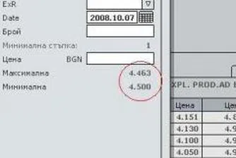 Ценовите диапазони невинаги са вeрни в COBOS