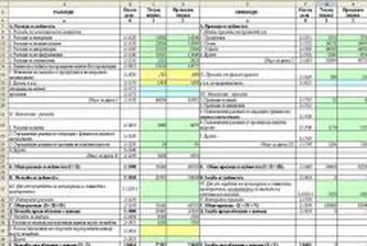 Финансови отчети: ОПР