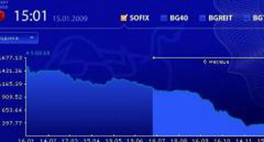 SOFIX проби дъното от 319.04 пункта