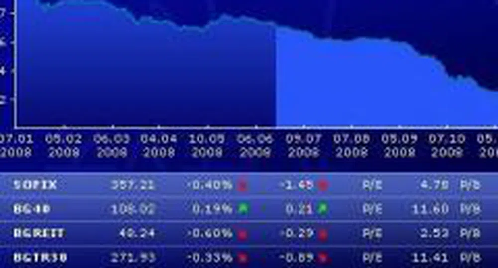 Оборот от 36 хил. лв. за първия час търговия на БФБ