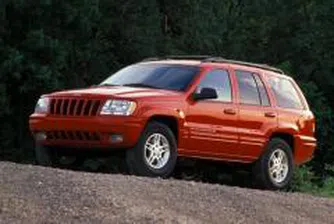 Chrysler Русия на Международното автомобилно изложение в Москва