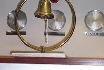 Business Calendar March 10 – 14