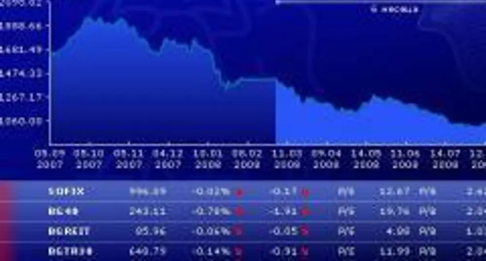 Early Optimism on BSE Fizzles Out Towards End of Session
