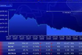 Early Optimism on BSE Fizzles Out Towards End of Session