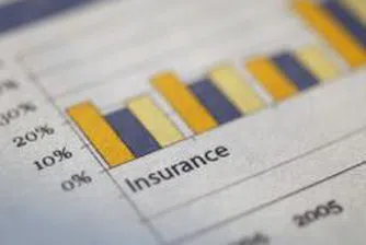 Premium Income in the Sector of General Insurance Reaches 723 Million Leva as at June 30