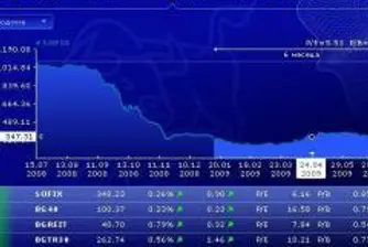 BSE's All Four Index Post Advances in Tuesday's Session