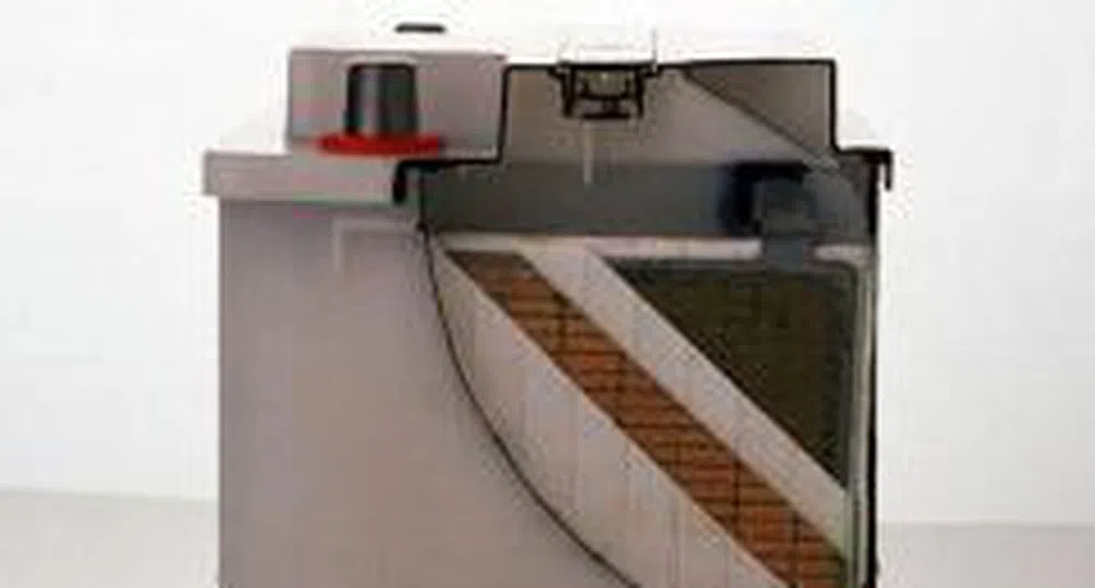 Monbat April Sales Up 82.75% Y/Y