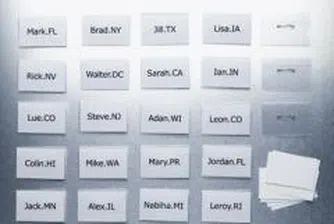 Marketing Lithuania: How about name change?