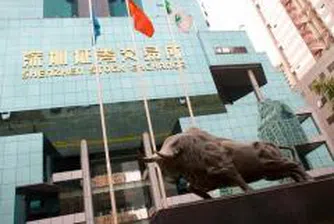 Централен депозитар вписа увеличенията на четири компании