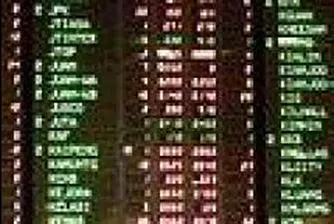 БТК води класацията на компаниите с най-голяма капитализация на БФБ