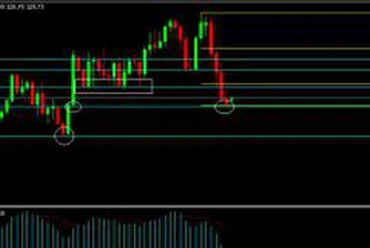 Преговорите с Иран не водят до напредък