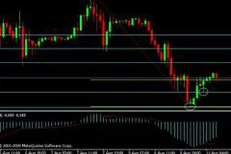 Новата седмица започна с възстановяване на златото и петрола