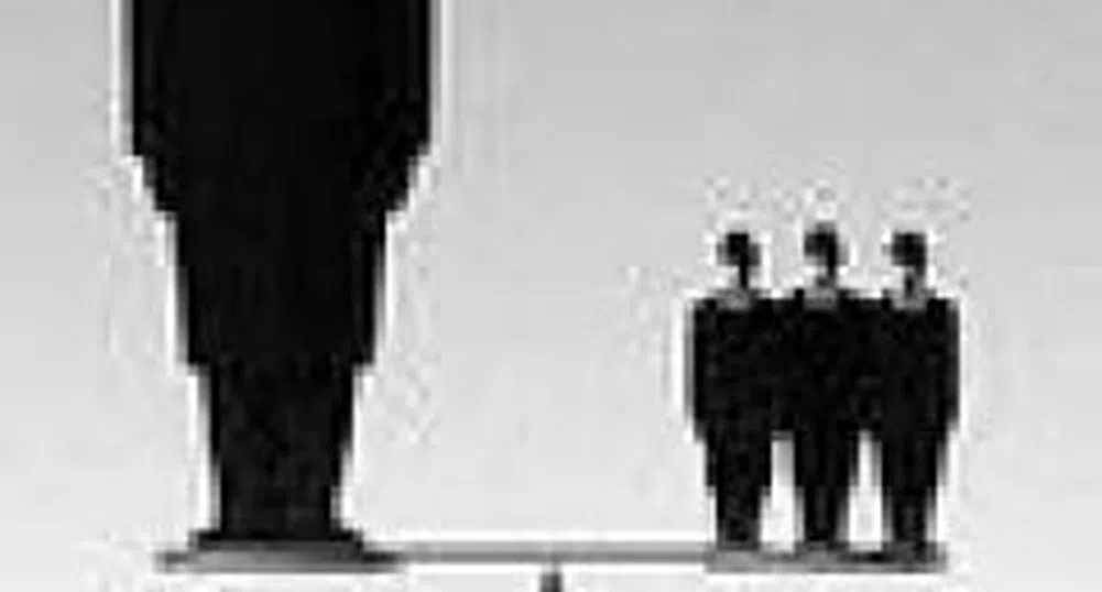 Ug Market Maximum With Highest Return This Year, Followed By Capman Max