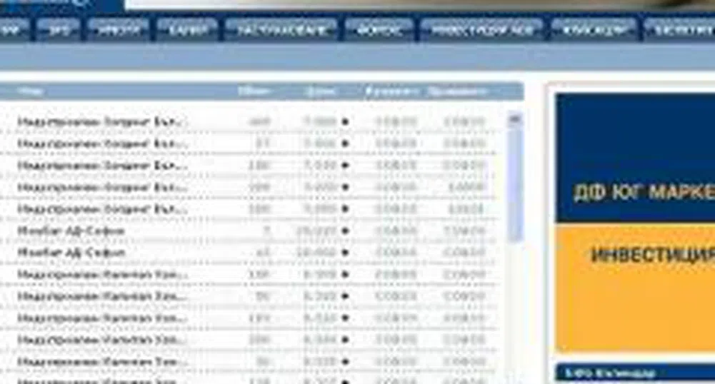 Profit.bg пуска нова услуга – Сделки в реално време