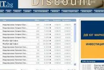 Profit.bg пуска нова услуга – Сделки в реално време