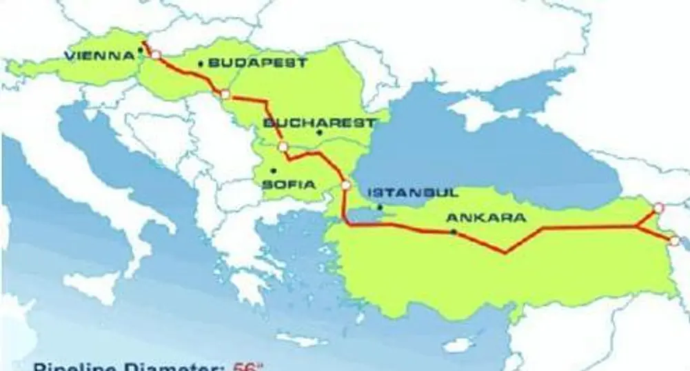 Подписваме днес за Набуко