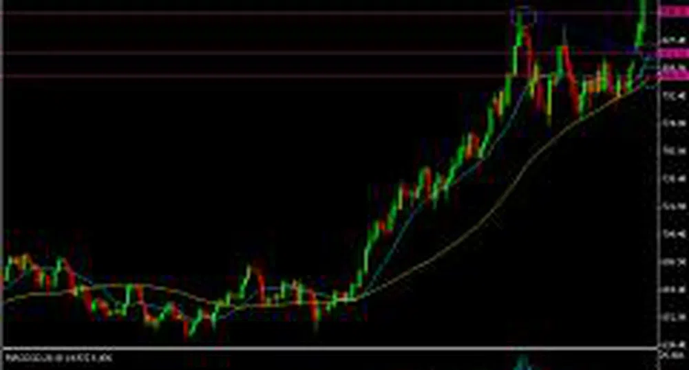 Златото и петролът в близост до рекордните стойности