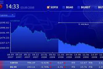 SOFIX Fails To Regain 1,000-point Mark, Chimco Jumps by 40%
