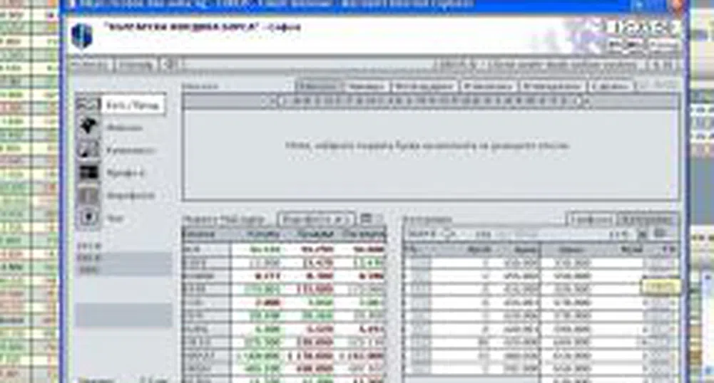 Холдинг Пътища свали SOFIX с 5%