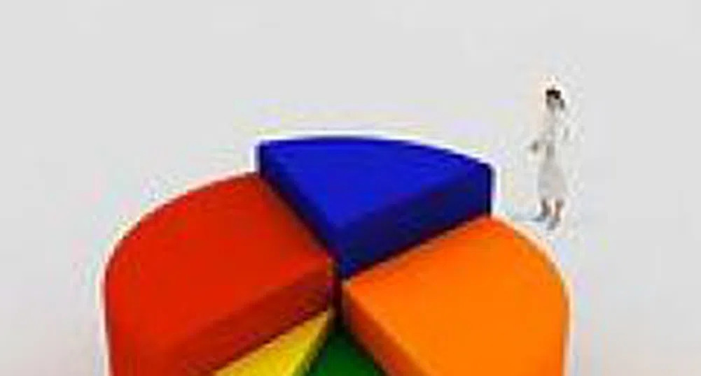 Очаква се Великобритания да бъде инвеститор номер 1 у нас за 2007 г.