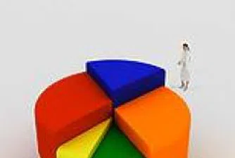 Очаква се Великобритания да бъде инвеститор номер 1 у нас за 2007 г.