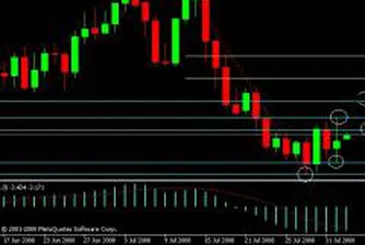 Геополитическото напрежение между Иран и Запада нараства
